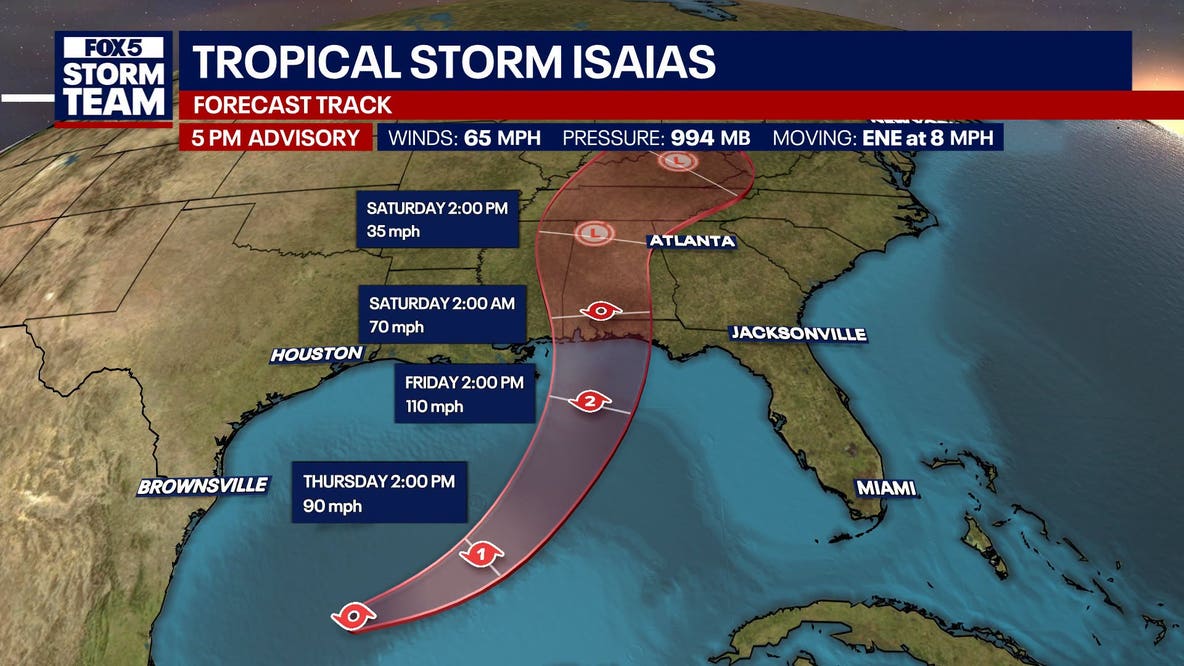Isaias tracking toward Gulf Coast: Category 2 landfall threatened Friday