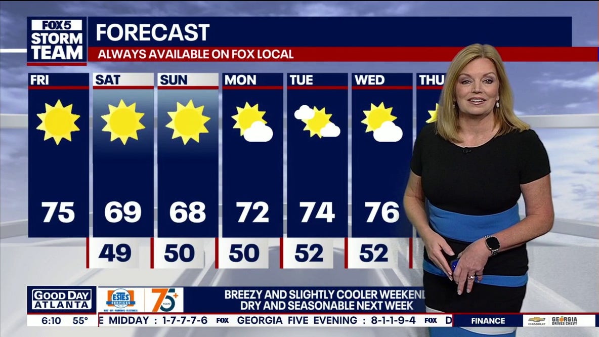 North Georgia forecast: Sunny weekend, fall colors nearing peak