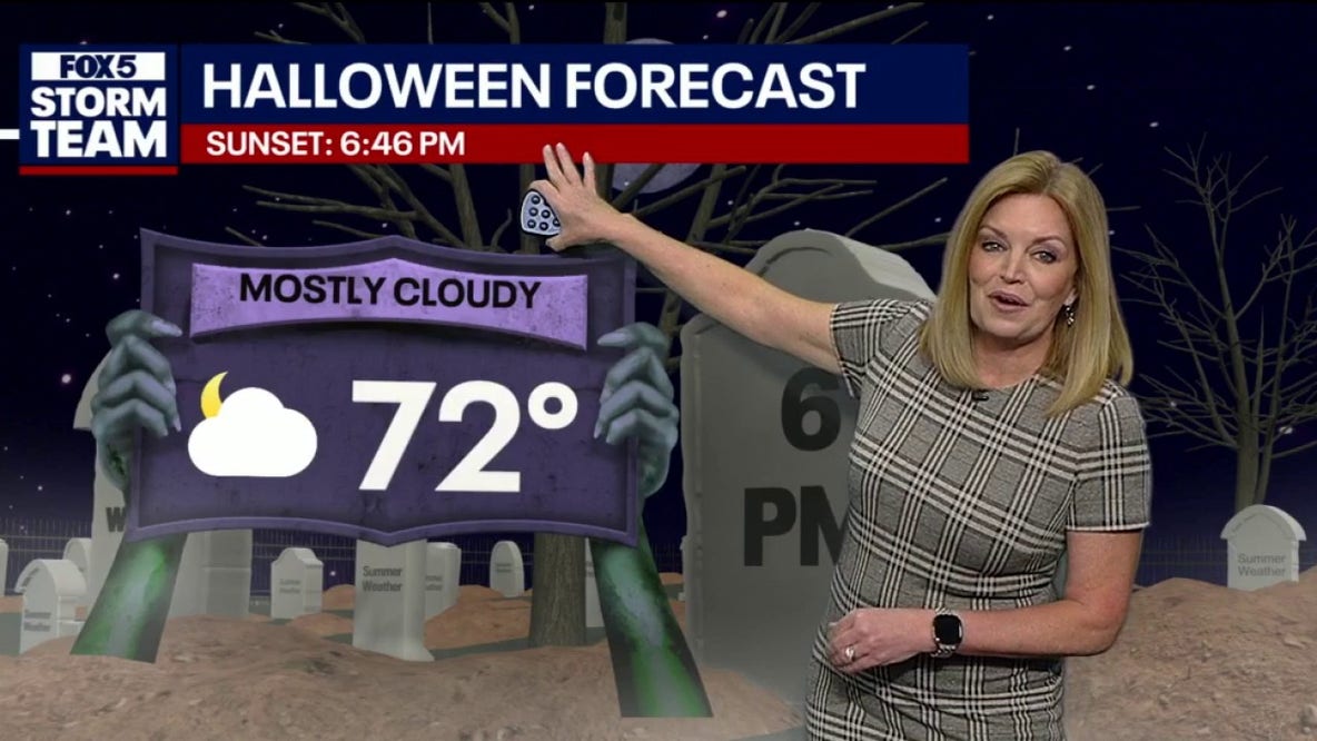 Rain threat rises in North Georgia after Halloween, especially Sunday