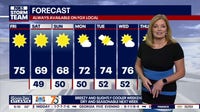 North Georgia forecast: Sunny weekend, fall colors nearing peak