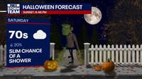 Rain threat rises in North Georgia after Halloween, especially Sunday