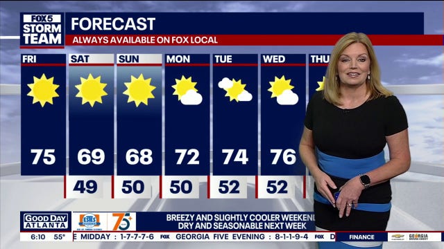 North Georgia forecast: Sunny weekend, fall colors nearing peak
