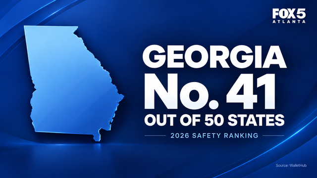 Georgia ranks among 10 least safe states in WalletHub study
