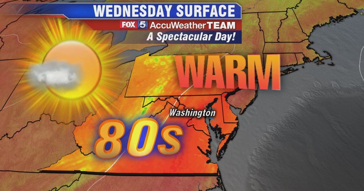 Break from heat and humidity Wednesday with warm temps in the 80s | FOX ...