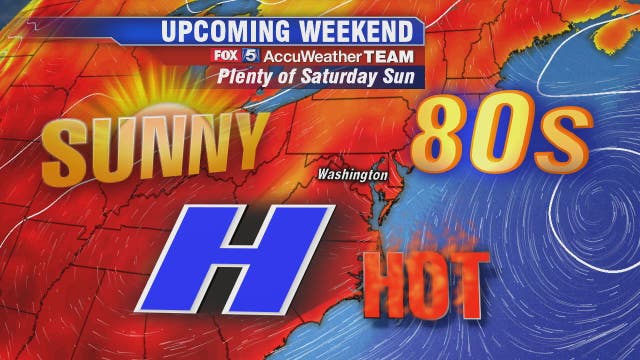 Sunny, warm with isolated afternoon showers Friday; hot weekend ahead