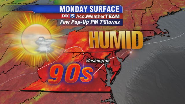 Hot, humid start Monday; scattered afternoon storms possible