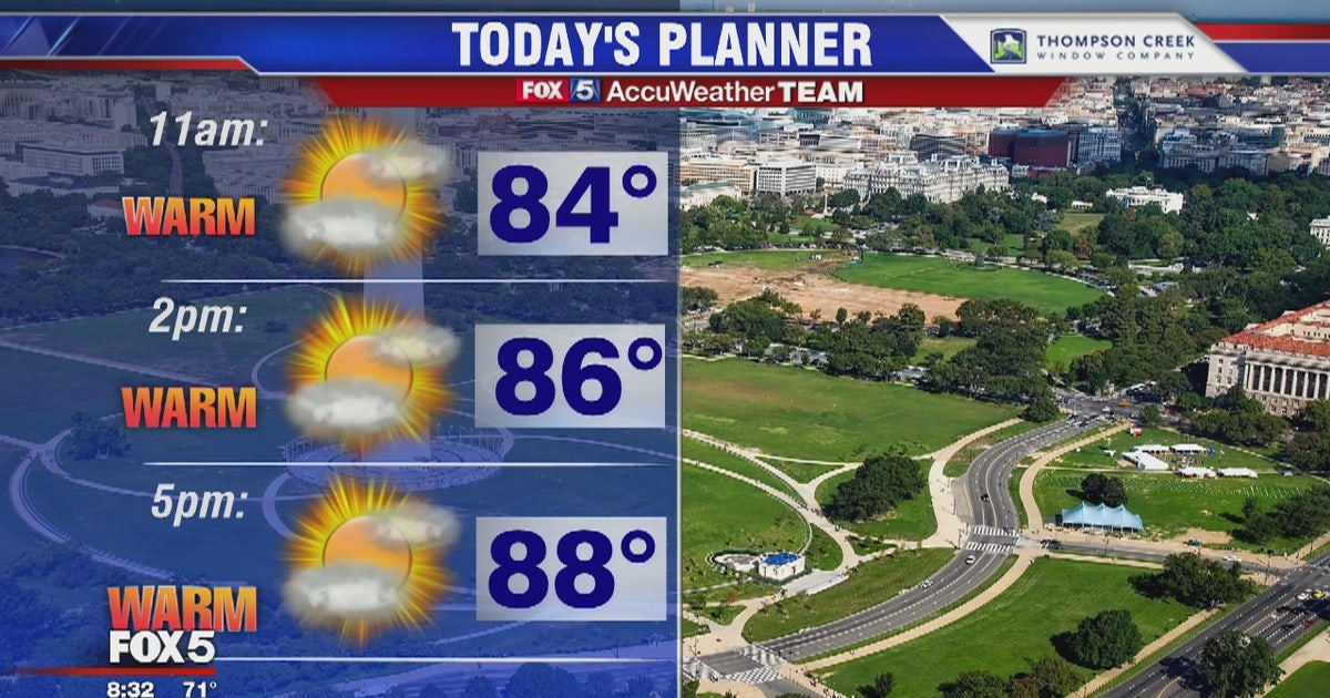 Nice summer day in store for Saturday | FOX 5 DC