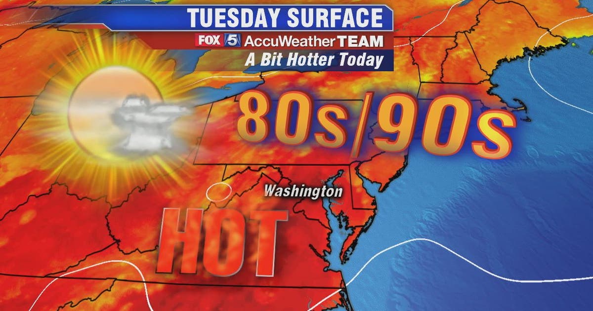 Hot and humid Tuesday with highs in the 90s; spotty storms possible ...