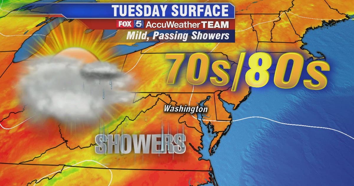 Cloudy, mild temperatures and isolated showers Tuesday | FOX 5 DC