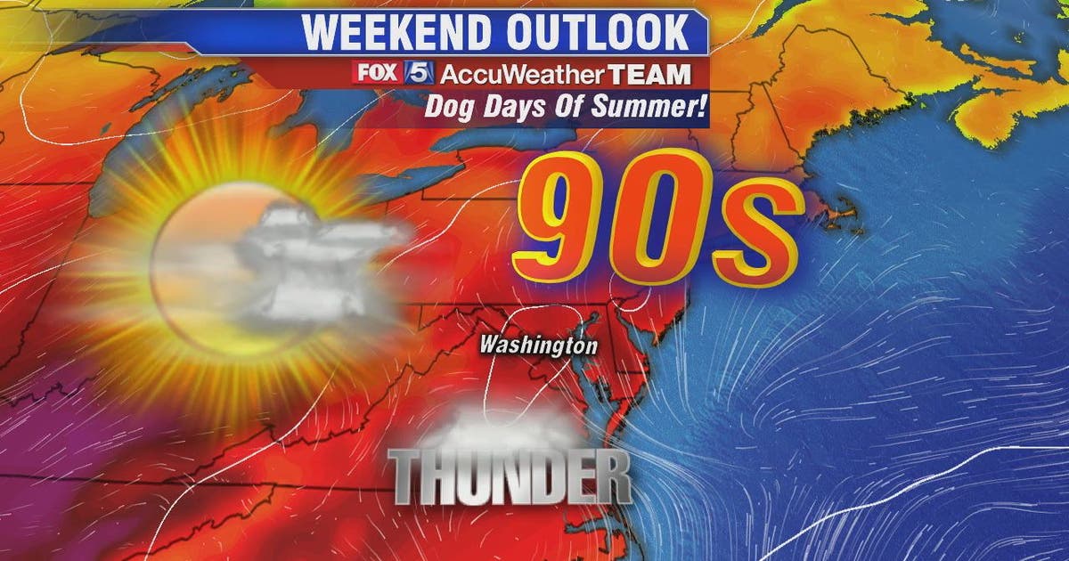 Warm and sunny with spotty evening storms possible Friday; weekend heat ...