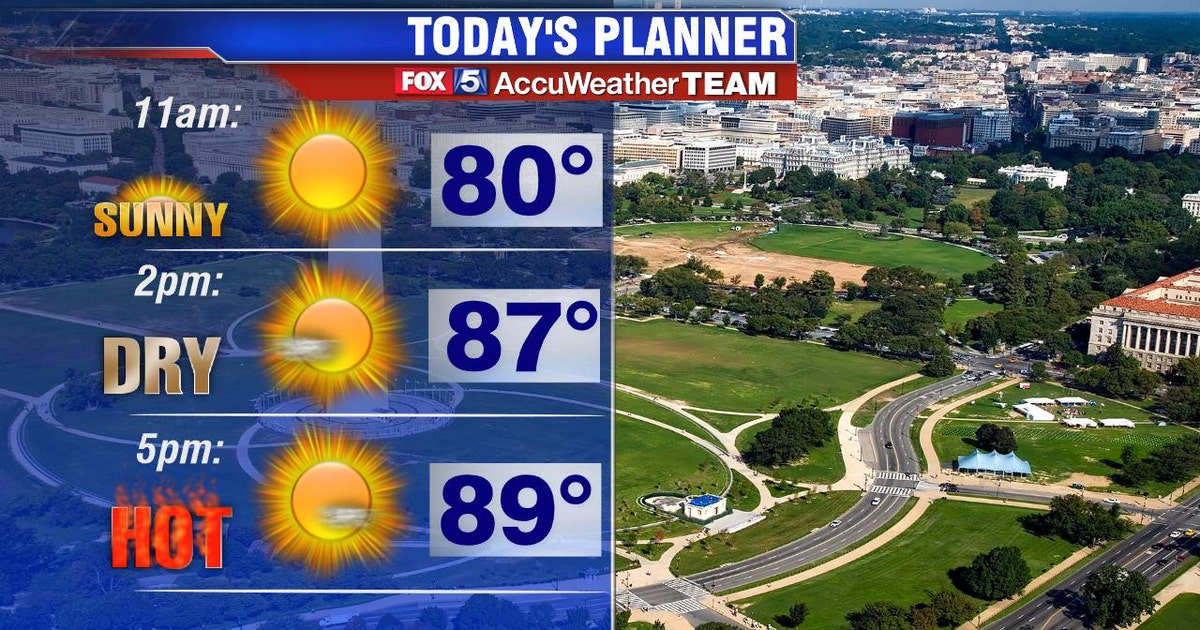 Hot and sunny Saturday, but all eyes on Dorian | FOX 5 DC