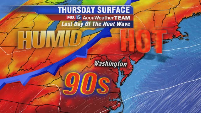 Heat, humidity Thursday with scattered evening storms possible; cooler temperatures arrive on Friday
