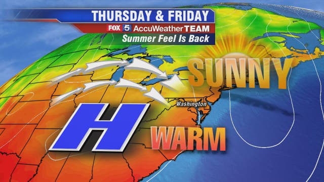 Sunny, warm and dry Thursday with comfortable temperatures in the mid-80s