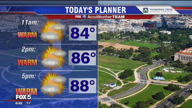 Nice summer day in store for Saturday
