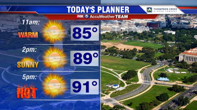 Heat and humidity return today