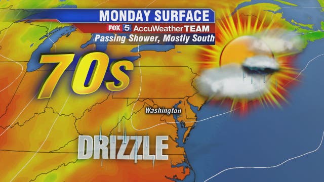 Mild temperatures in the 70s Monday with isolated showers possible later in the afternoon