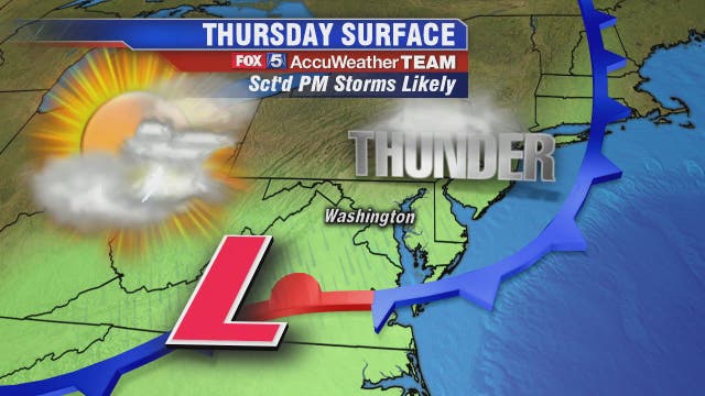 Sunny, warm and humid Thursday with scattered afternoon storms possible
