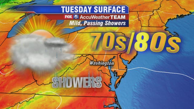 Cloudy, mild temperatures and isolated showers Tuesday