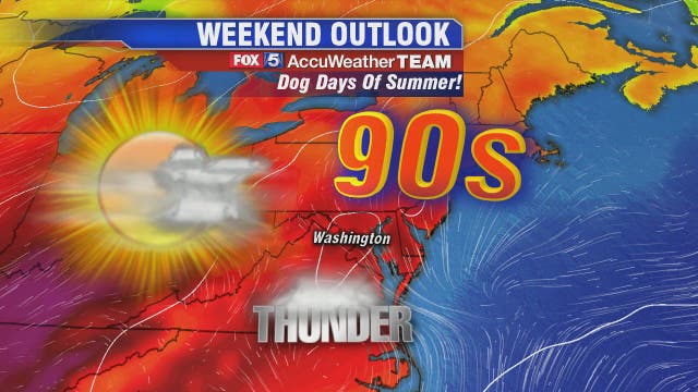 Warm and sunny with spotty evening storms possible Friday; weekend heat wave brings temperatures in the 90s