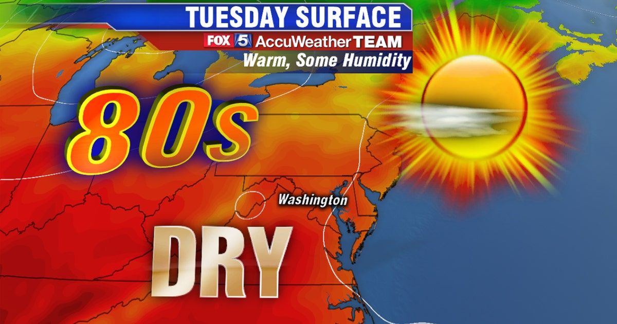 Sunny, warm and dry Tuesday in DC region; eyes on Hurricane Dorian’s ...