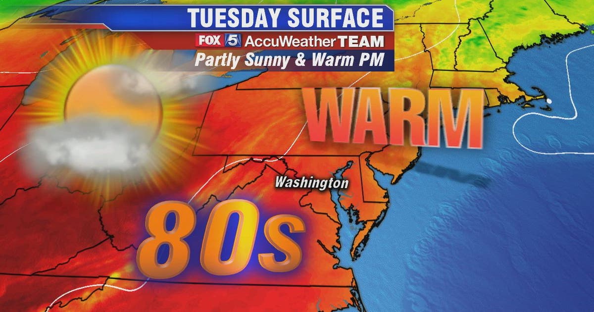Clouds and sun with dry skies, warm temps in the mid-to-upper 80s ...