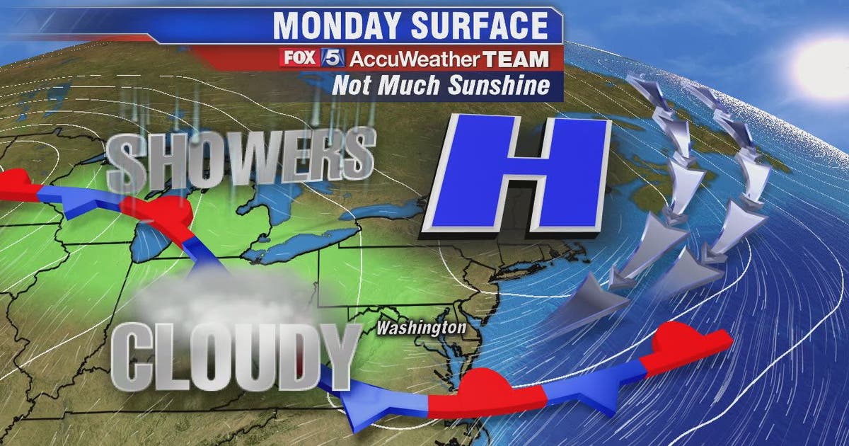 Cool temps, clouds and passing showers possible Monday | FOX 5 DC