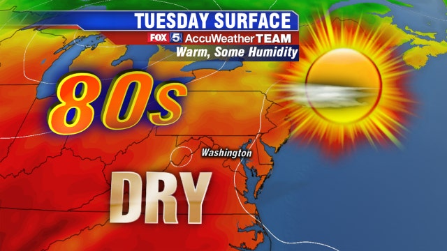 Sunny, warm and dry Tuesday in DC region; eyes on Hurricane Dorian’s path as it nears US coast