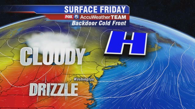 Cool, cloudy and patchy drizzle Friday across the DC region