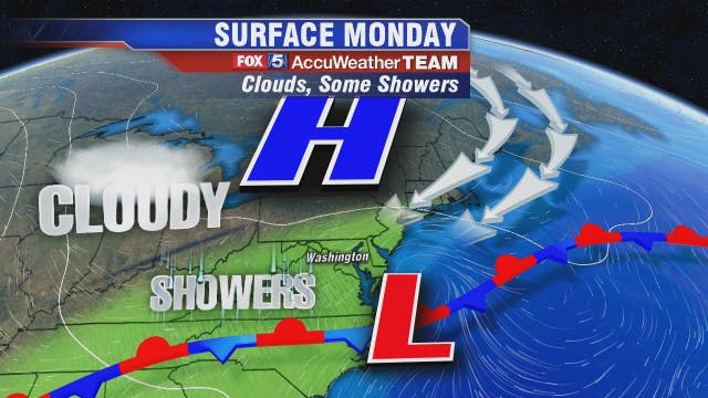 Cloudy, warm with spotty showers possible Monday; mid-week temps back in the 90s