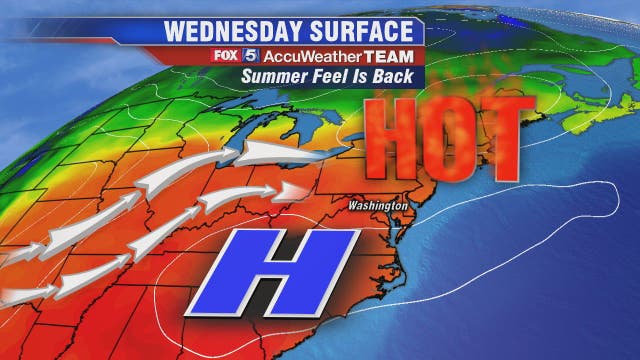 Summer heat returns Wednesday with temperatures near 95 degrees