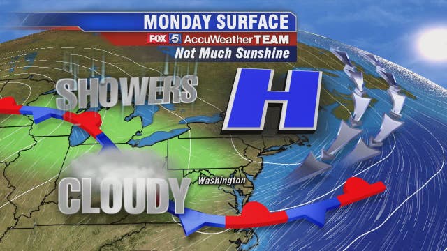 Cool temps, clouds and passing showers possible Monday