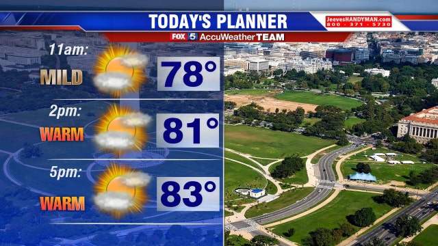 Plenty of sunshine to end the weekend, but warmup coming soon