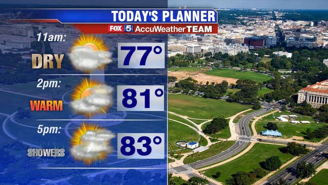 Don't expect much sun Saturday