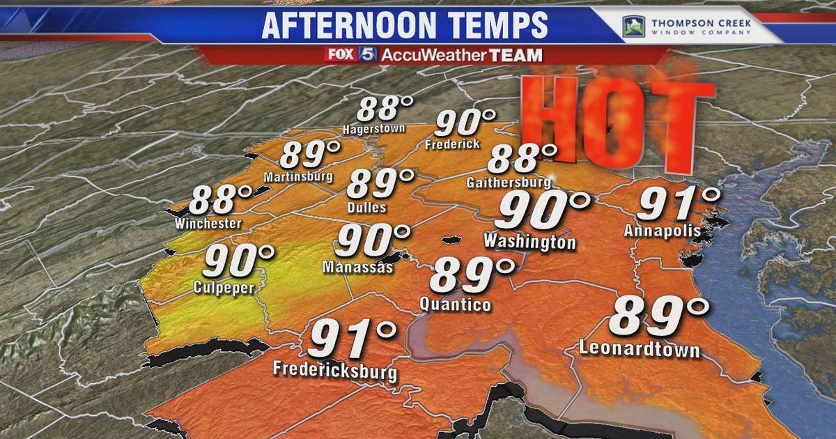 Warm start Friday with a hot and mostly dry weekend ahead | FOX 5 DC
