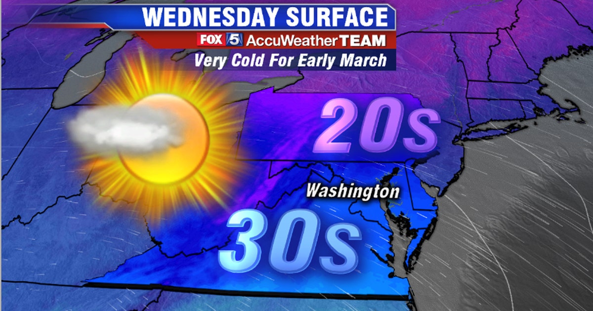 Arctic blast as temperatures drop across DC region; possibility of ...