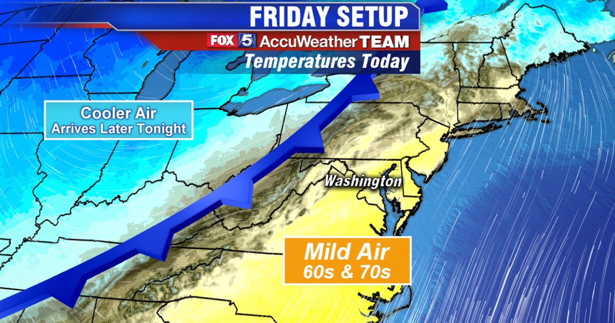 Warm Friday in DC with rain showers possible in evening | FOX 5 DC