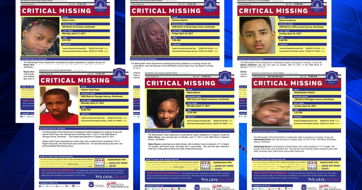 5 teens reported missing in the District since Friday | FOX 5 DC