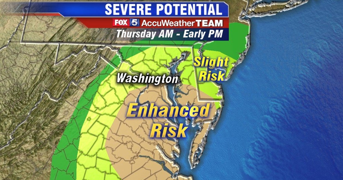 Strong storms bring heavy rain, severe weather warnings to DC area ...