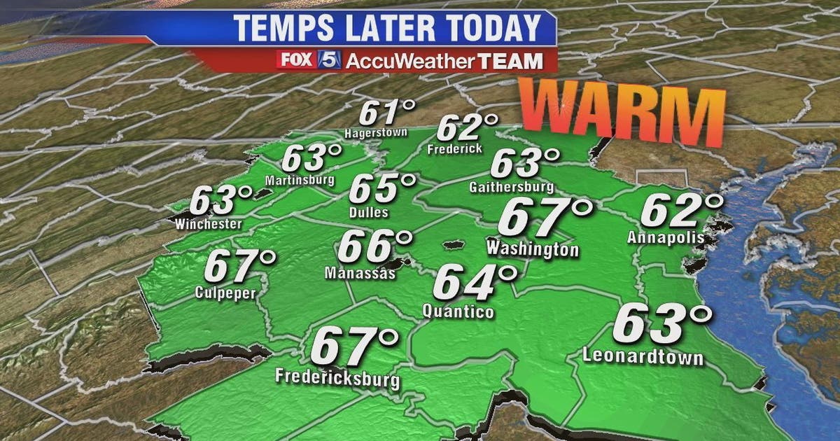 A taste of spring in winter…but just for one day | FOX 5 DC