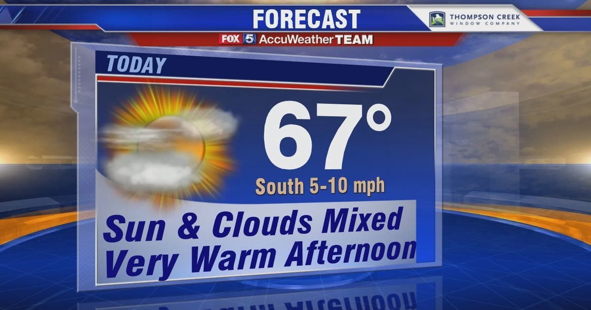 Spring preview with temperatures in the upper 60s expected Tuesday for ...