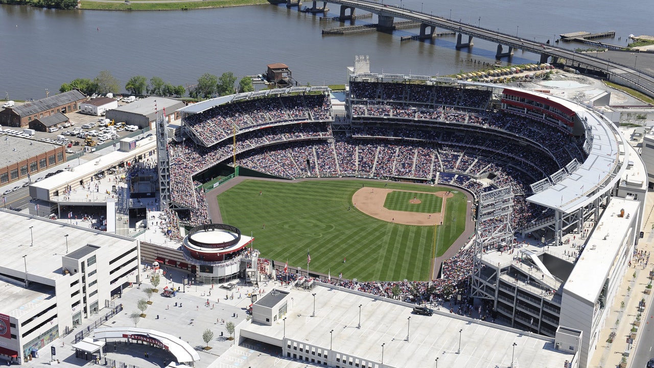 nationals park aerial view