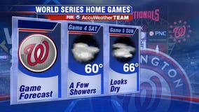 Chance of showers shouldn't impact Nationals' World Series game