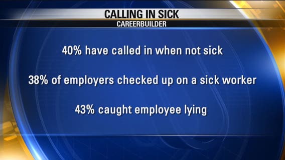 CareerBuilder Survey: More workers calling in sick when they aren't