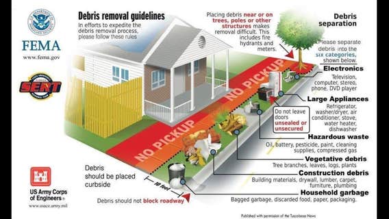 Where to put your debris after a hurricane