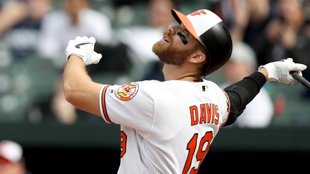 Baltimore bar offers free open bar if Orioles' Chris Davis ends hitless streak Wednesday