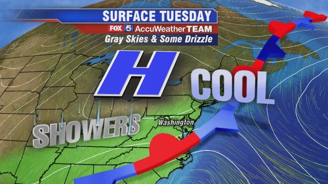 Gray skies, drizzle and cool temperatures Tuesday