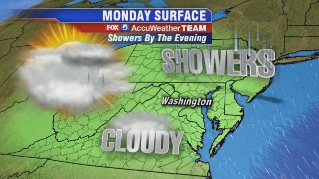 Cloudy skies, evening showers likely Monday