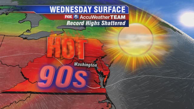 Possible record heat Wednesday in DC area as temperatures expected to soar into mid-90s