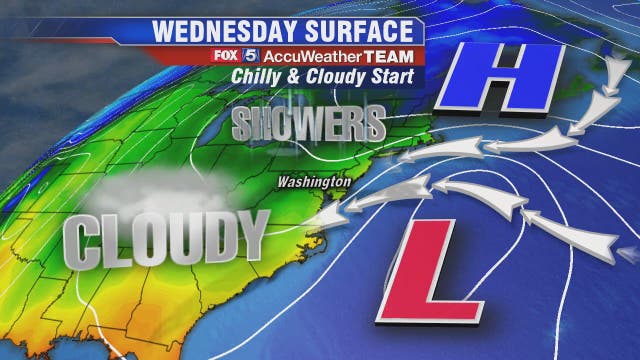 Chilly start with early showers Wednesday; cool temperatures and some sun later in the day