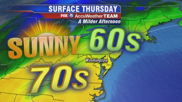 Sunshine, mild temps in the 60s and 70s Thursday